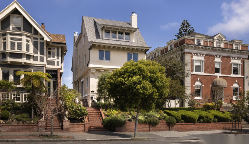 2206 Lake St, top sale in District 1