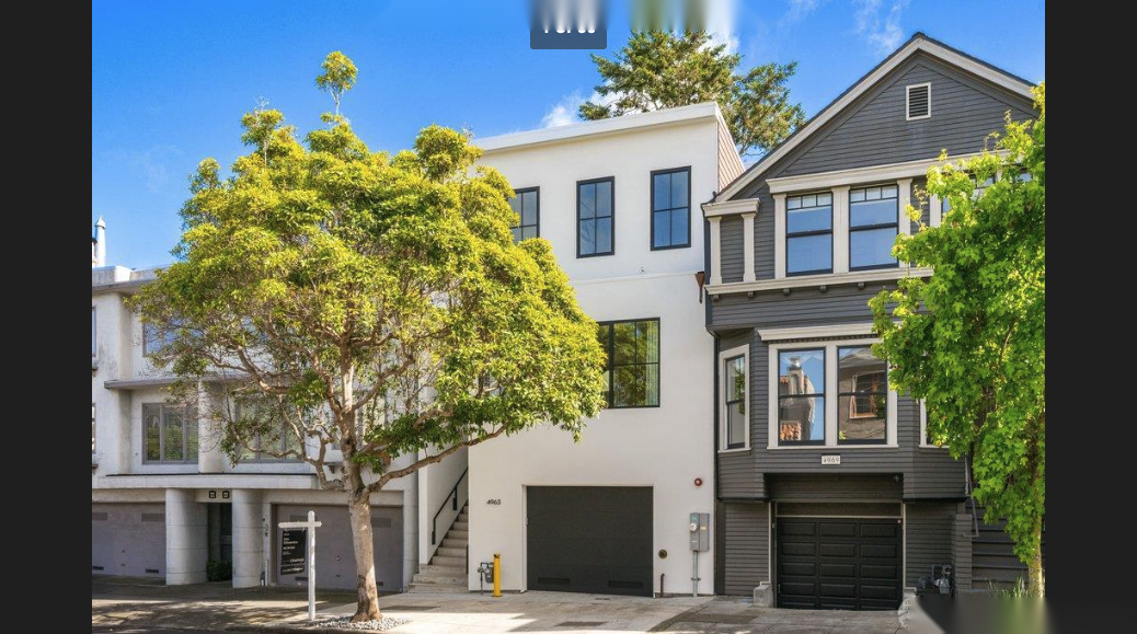 4963 17th St, top sale in District 5